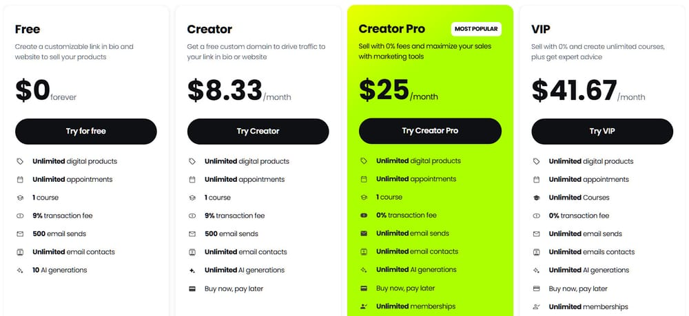 21 Best Linktree Alternatives in 2024