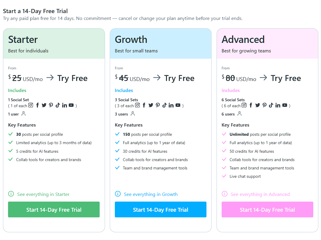 21 Best Linktree Alternatives in 2024