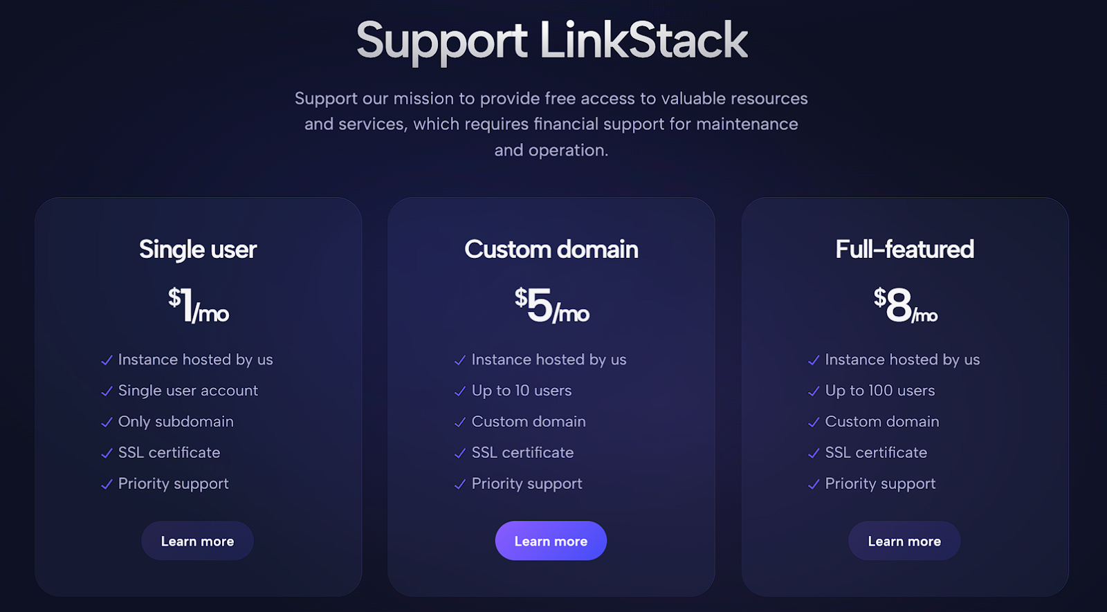 21 Best Linktree Alternatives in 2024