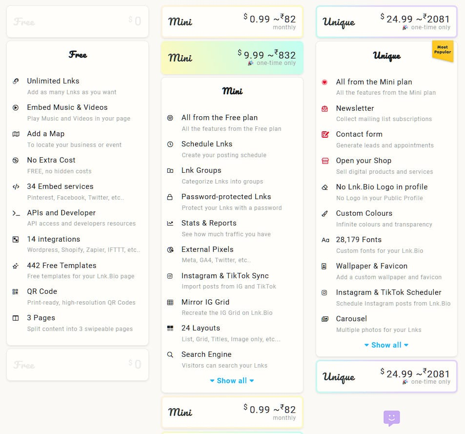 21 Best Linktree Alternatives in 2024